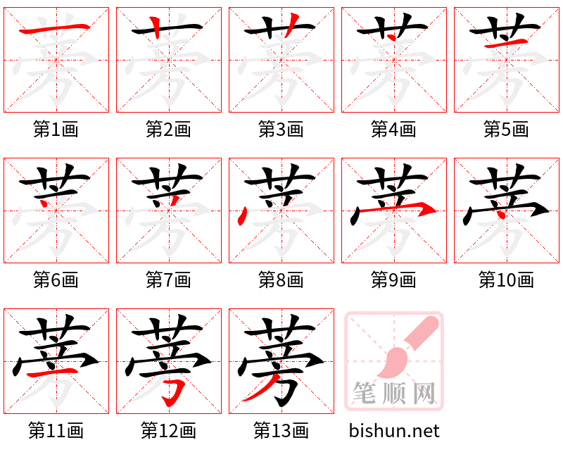 蒡 笔顺规范