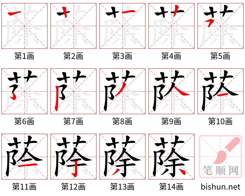 蒢 笔顺规范