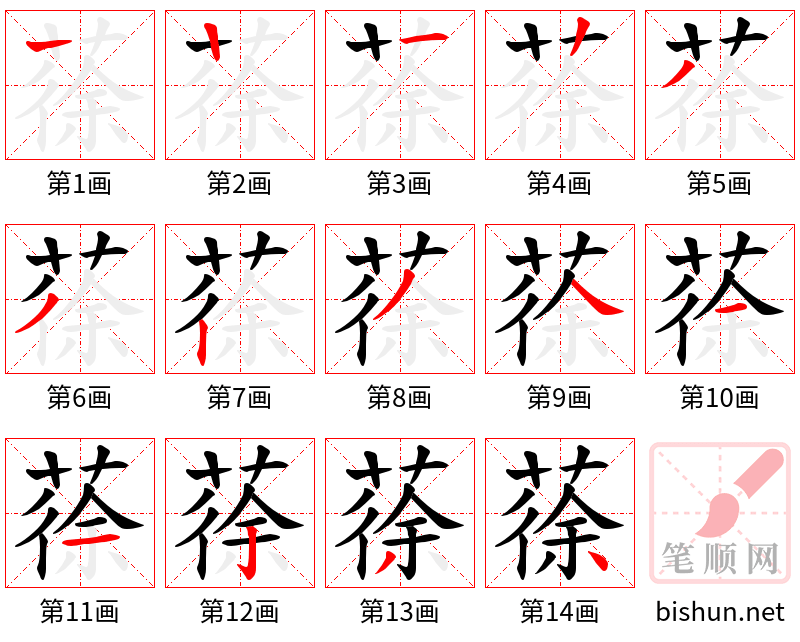 蒣 笔顺规范