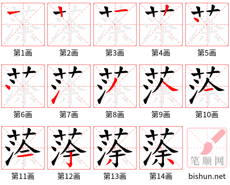 蒤 笔顺规范