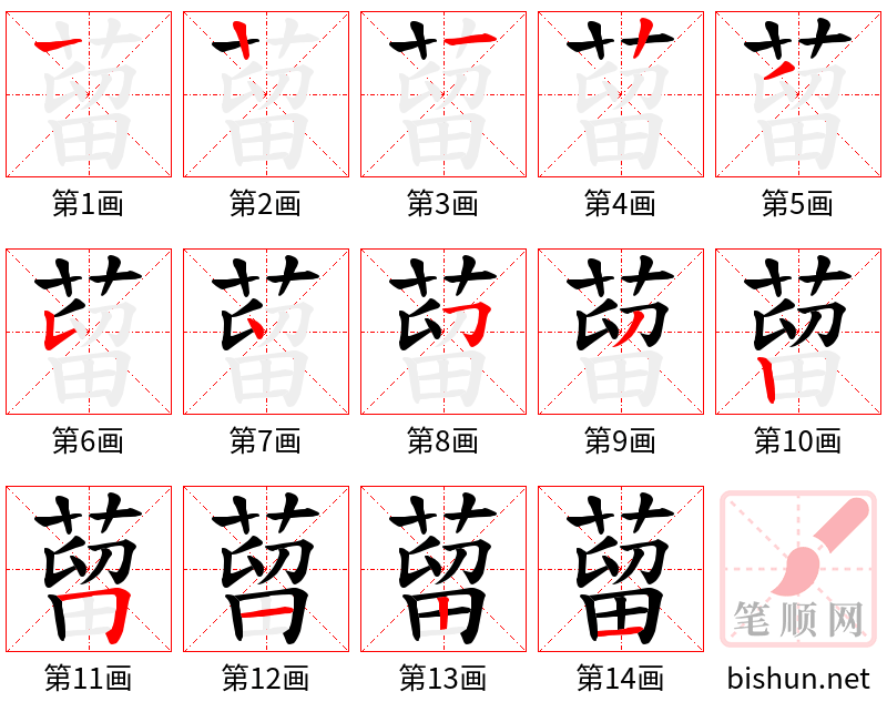 蒥 笔顺规范