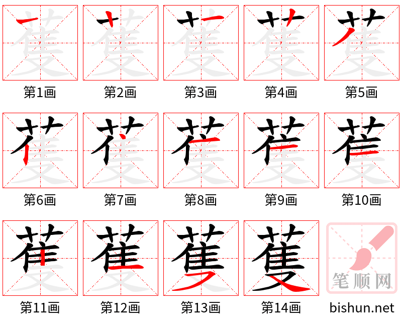 蒦 笔顺规范