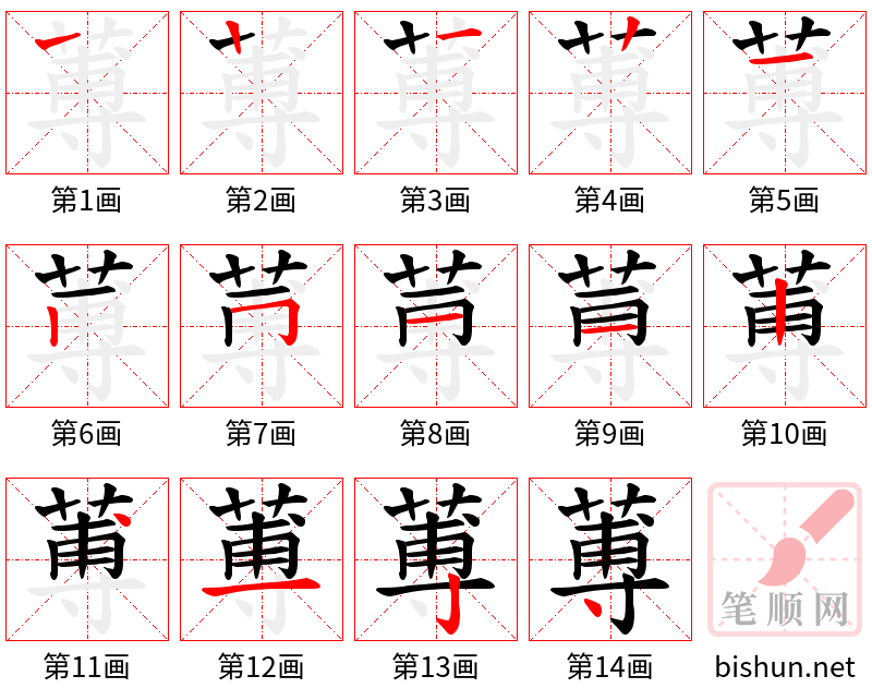 蒪 笔顺规范