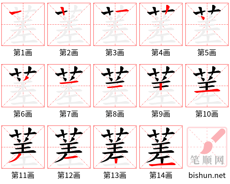 蒫 笔顺规范