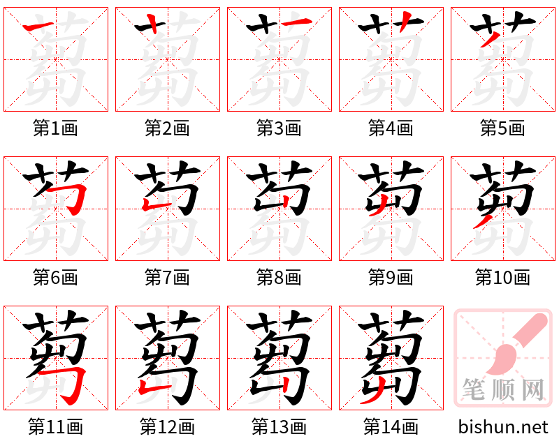 蒭 笔顺规范