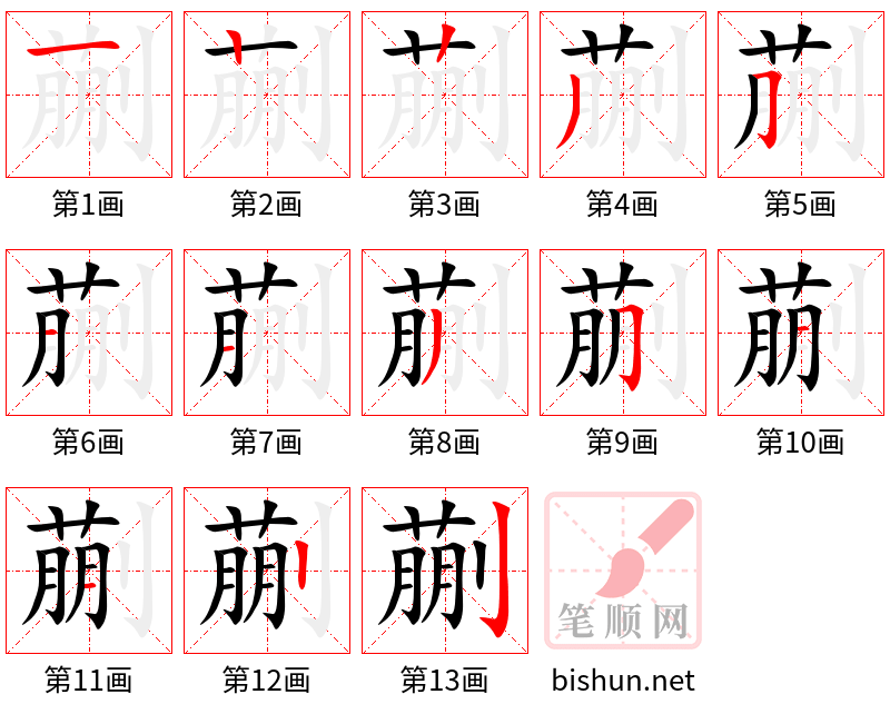 蒯 笔顺规范