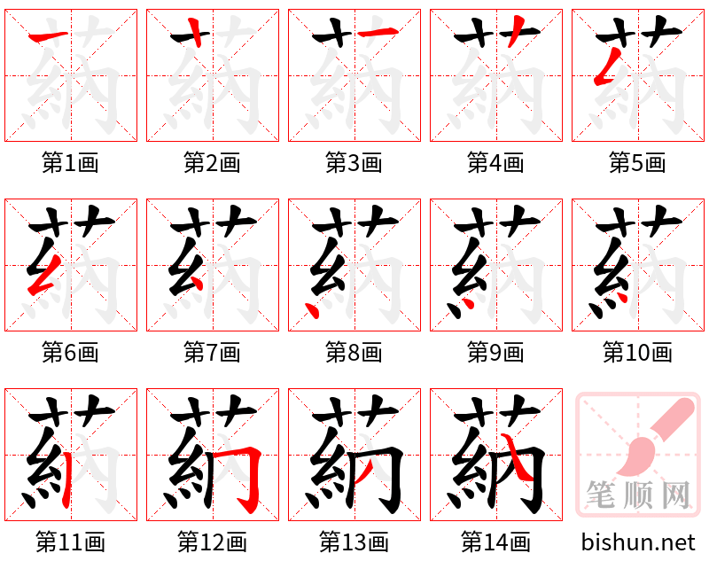 蒳 笔顺规范