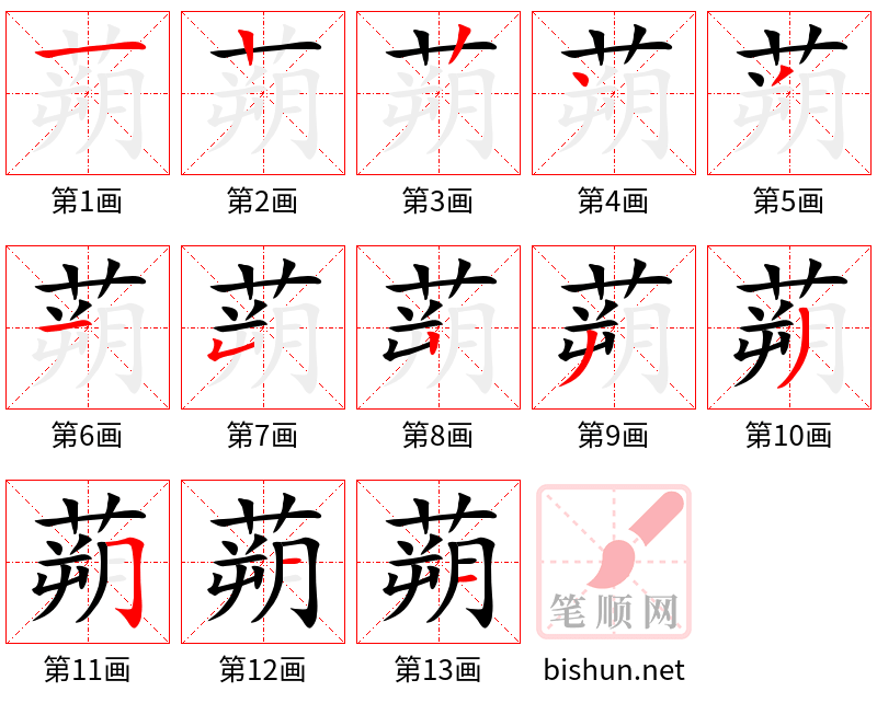 蒴 笔顺规范