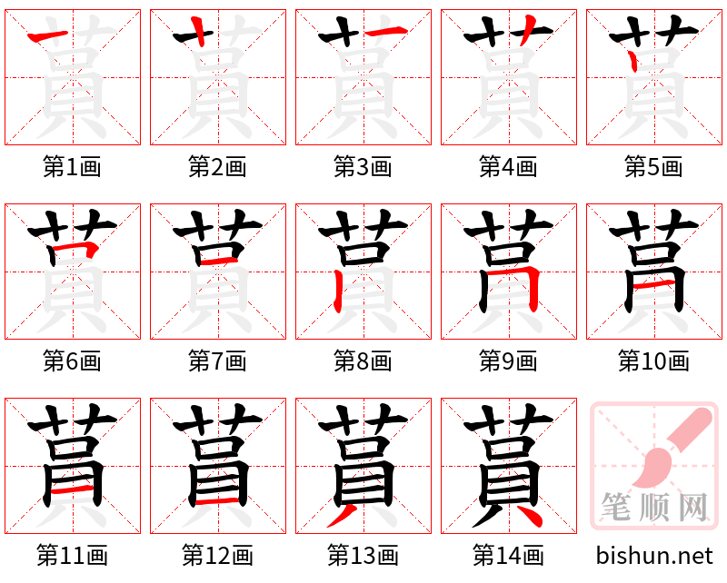 蒷 笔顺规范