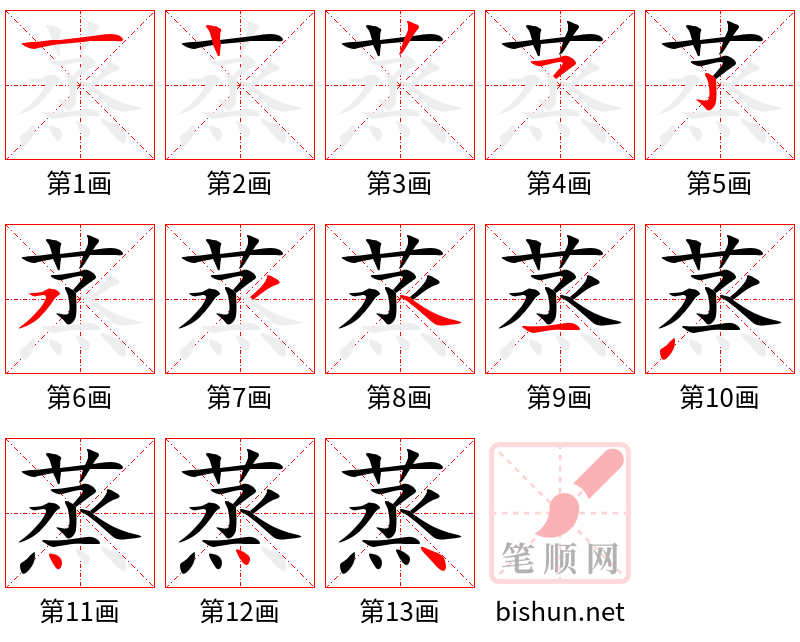 蒸 笔顺规范