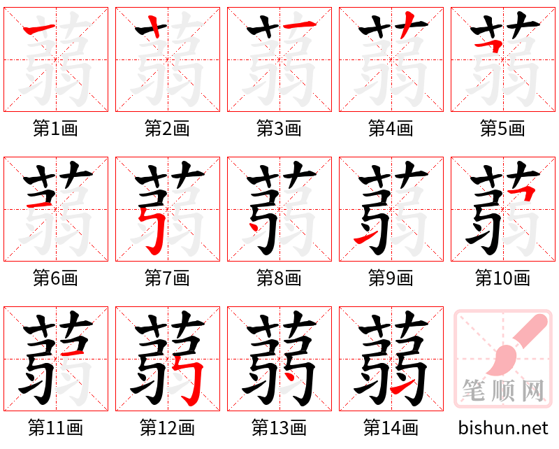 蒻 笔顺规范