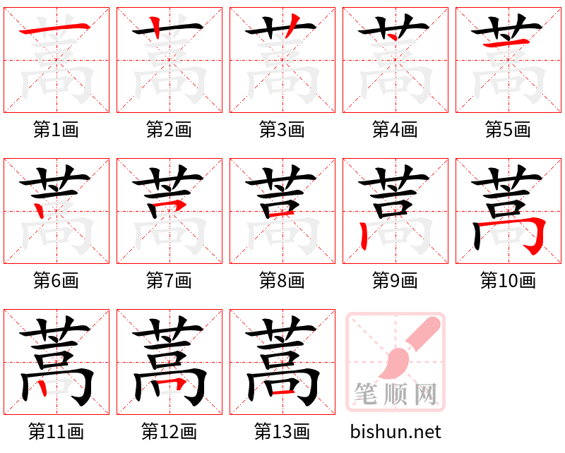 蒿 笔顺规范