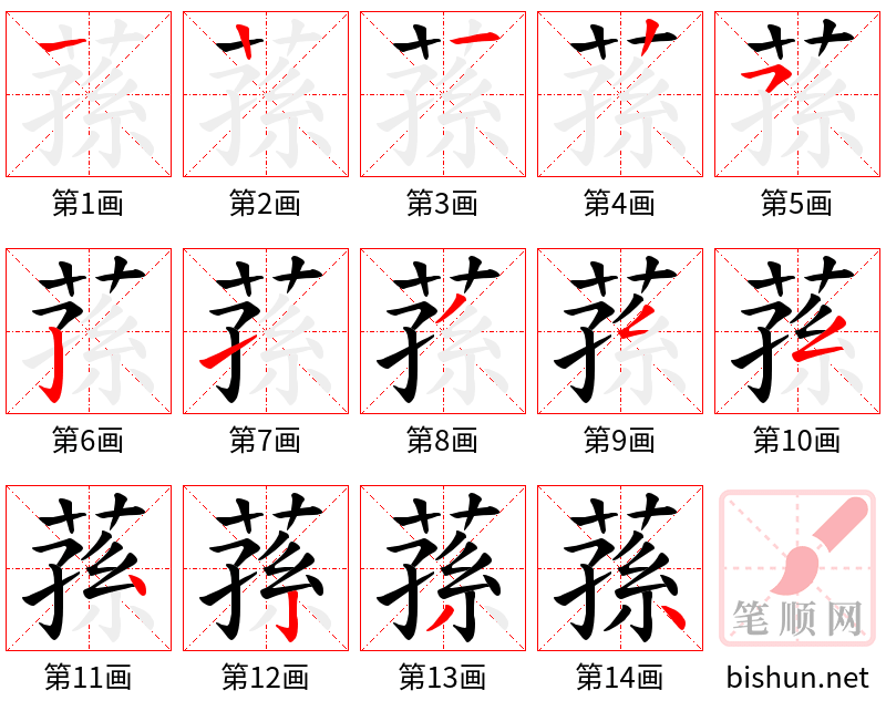 蓀 笔顺规范