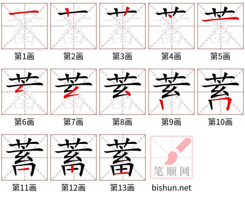 蓄 笔顺规范