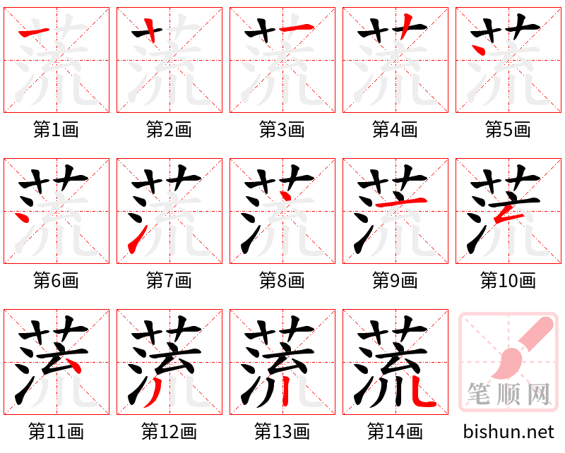 蓅 笔顺规范