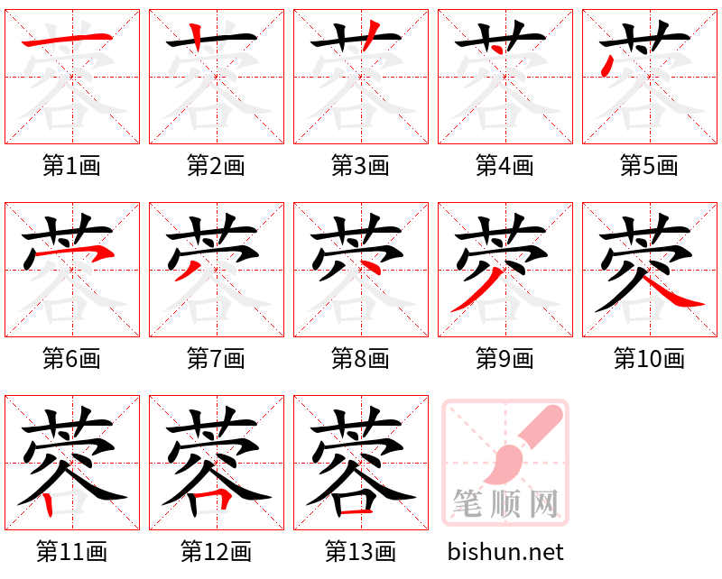 蓉 笔顺规范