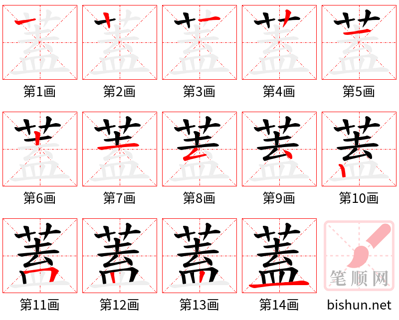 蓋 笔顺规范