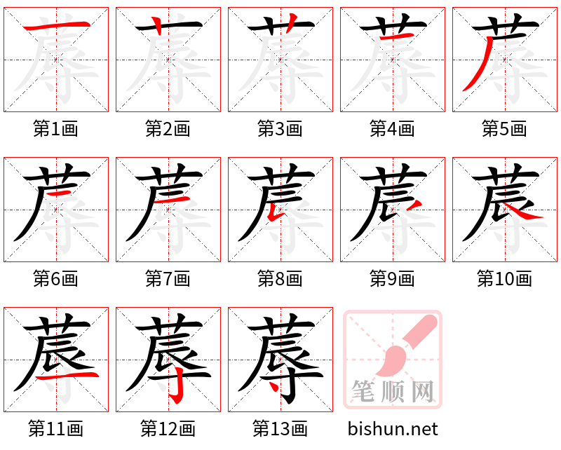 蓐 笔顺规范