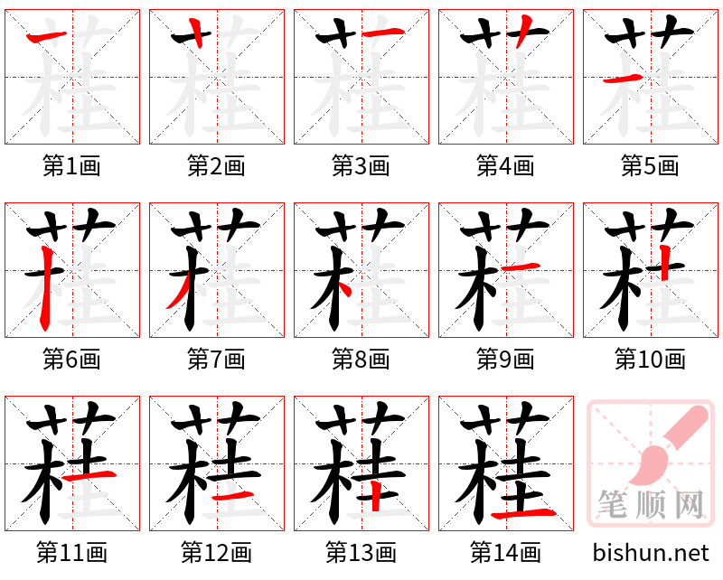 蓕 笔顺规范