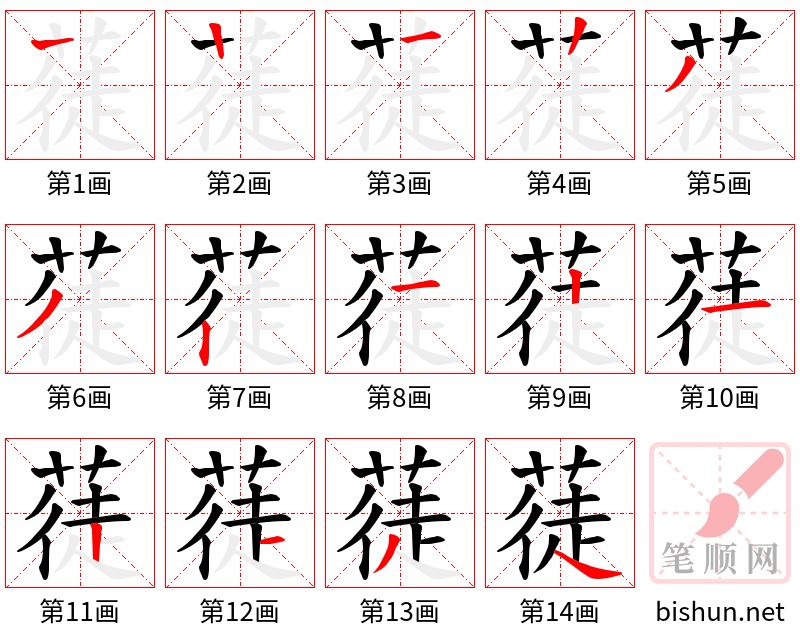 蓗 笔顺规范