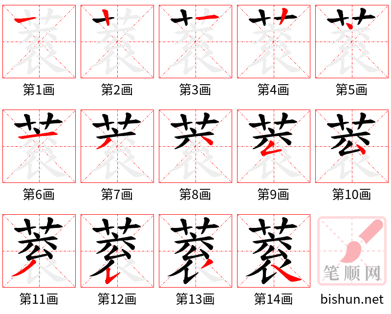 蓘 笔顺规范