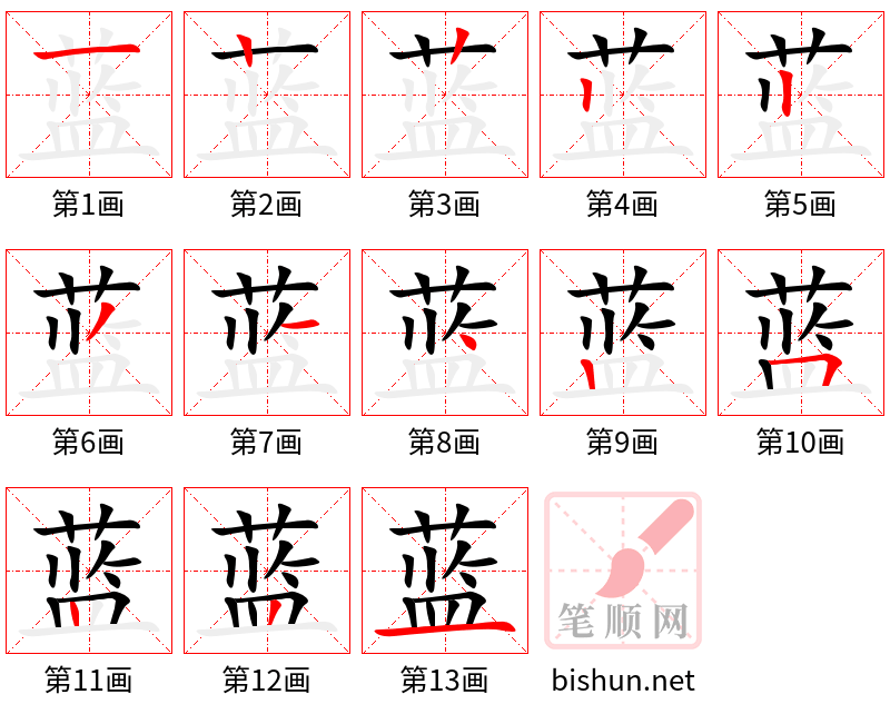 蓝 笔顺规范