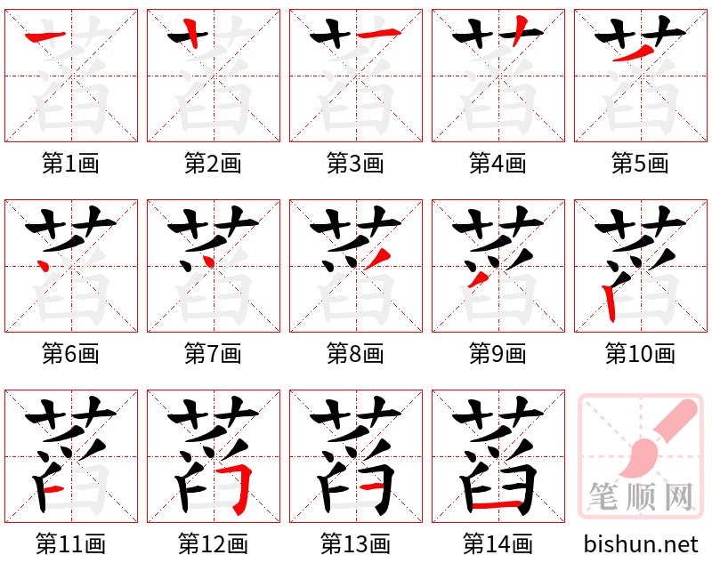 蓞 笔顺规范