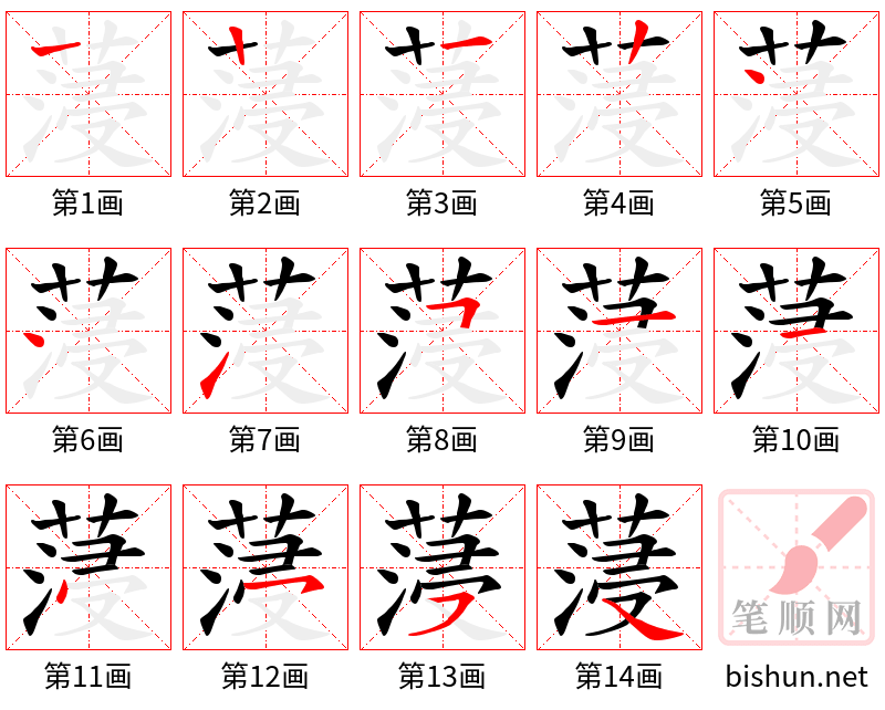 蓡 笔顺规范