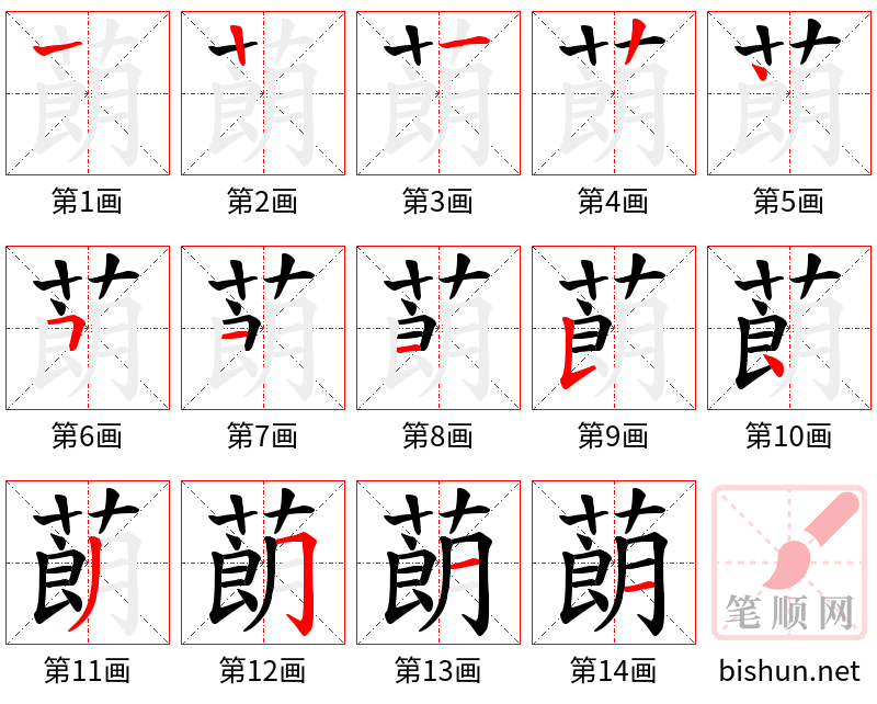 蓢 笔顺规范