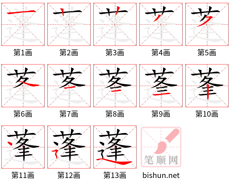 蓬 笔顺规范