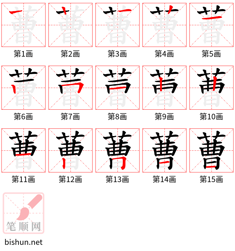 蓸 笔顺规范