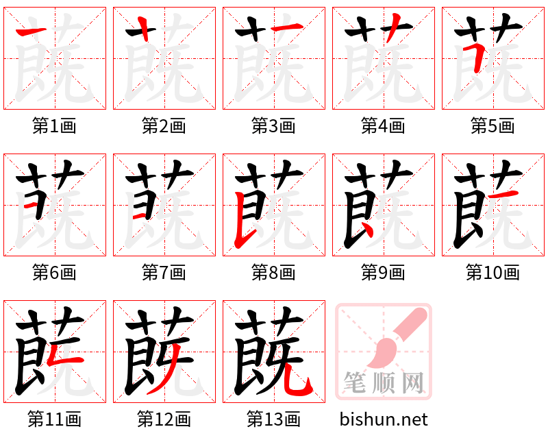 蔇 笔顺规范