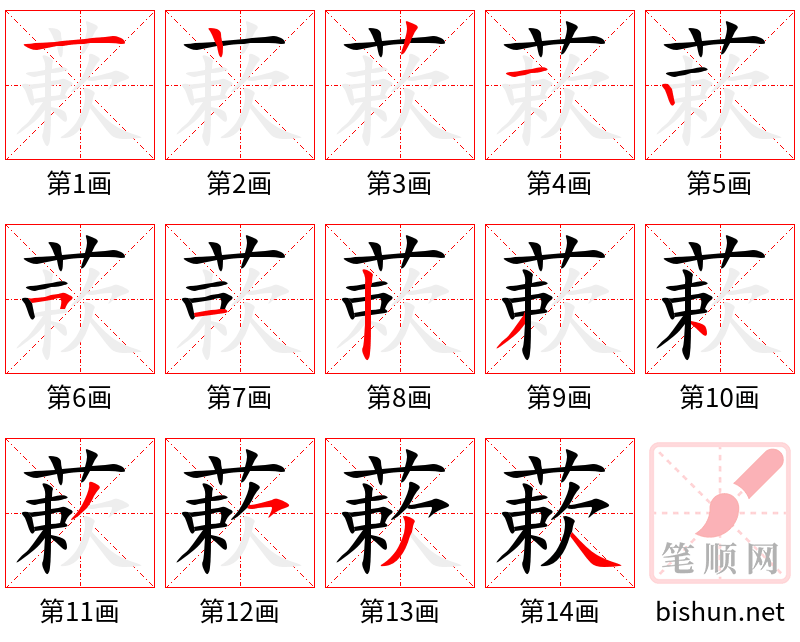 蔌 笔顺规范