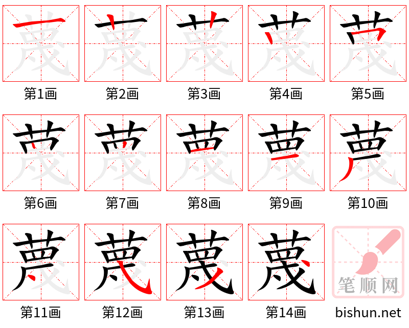 蔑 笔顺规范