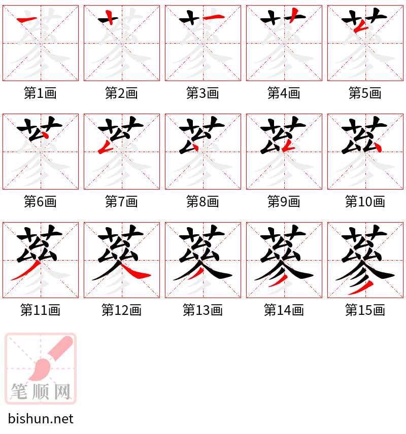 蔘 笔顺规范