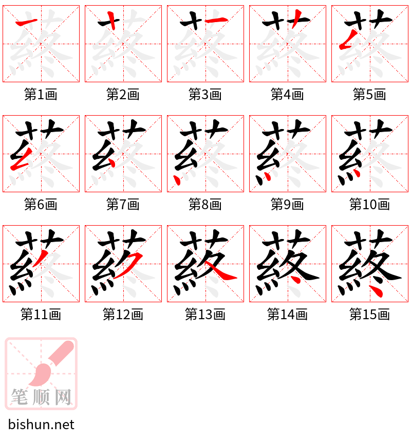 蔠 笔顺规范