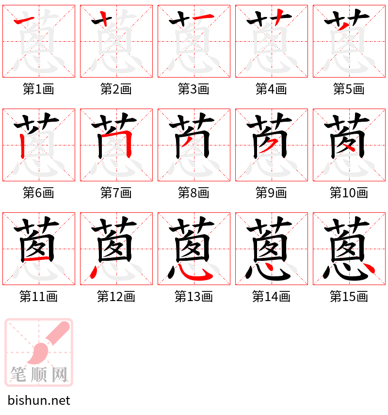 蔥 笔顺规范