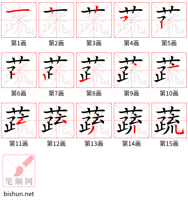 蔬 笔顺规范