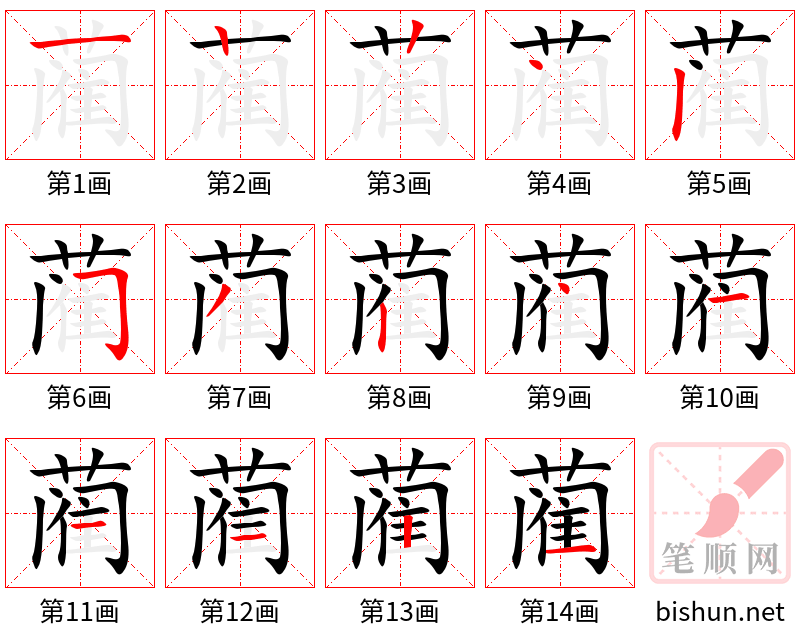 蔺 笔顺规范