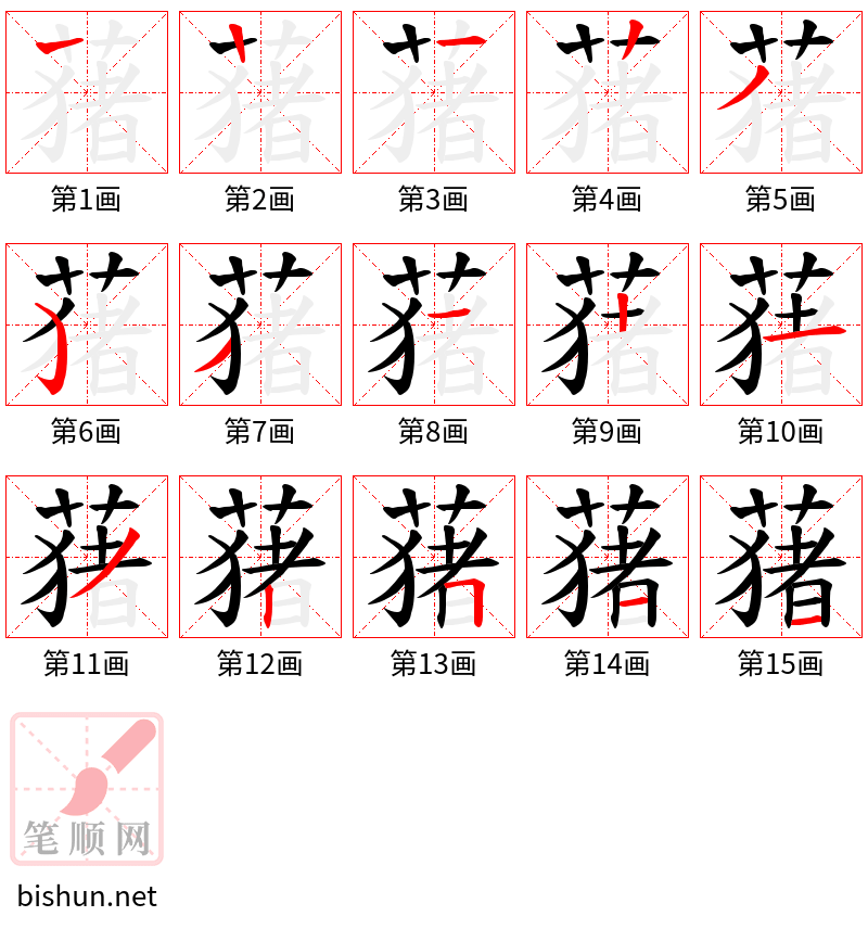 蕏 笔顺规范