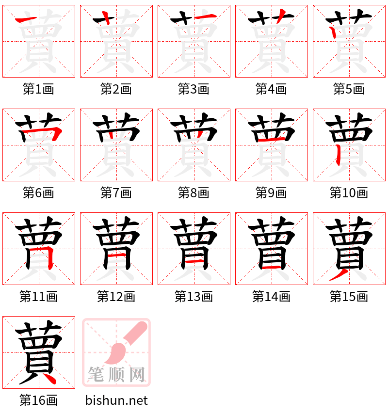 蕒 笔顺规范