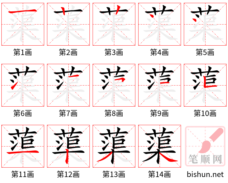 蕖 笔顺规范