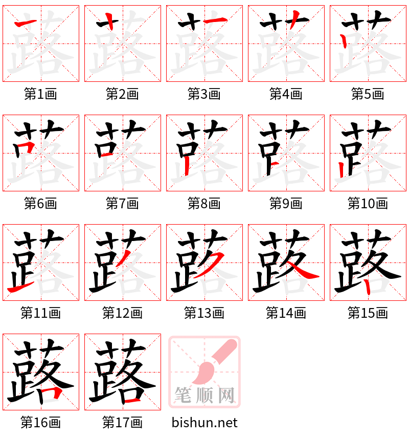 蕗 笔顺规范