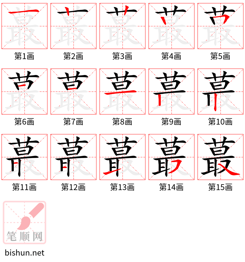 蕞 笔顺规范