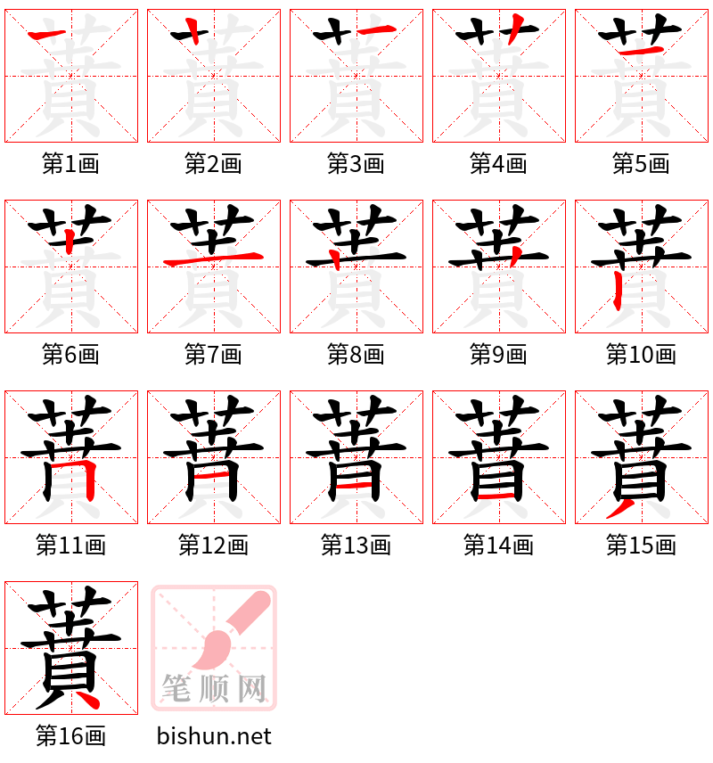 蕡 笔顺规范