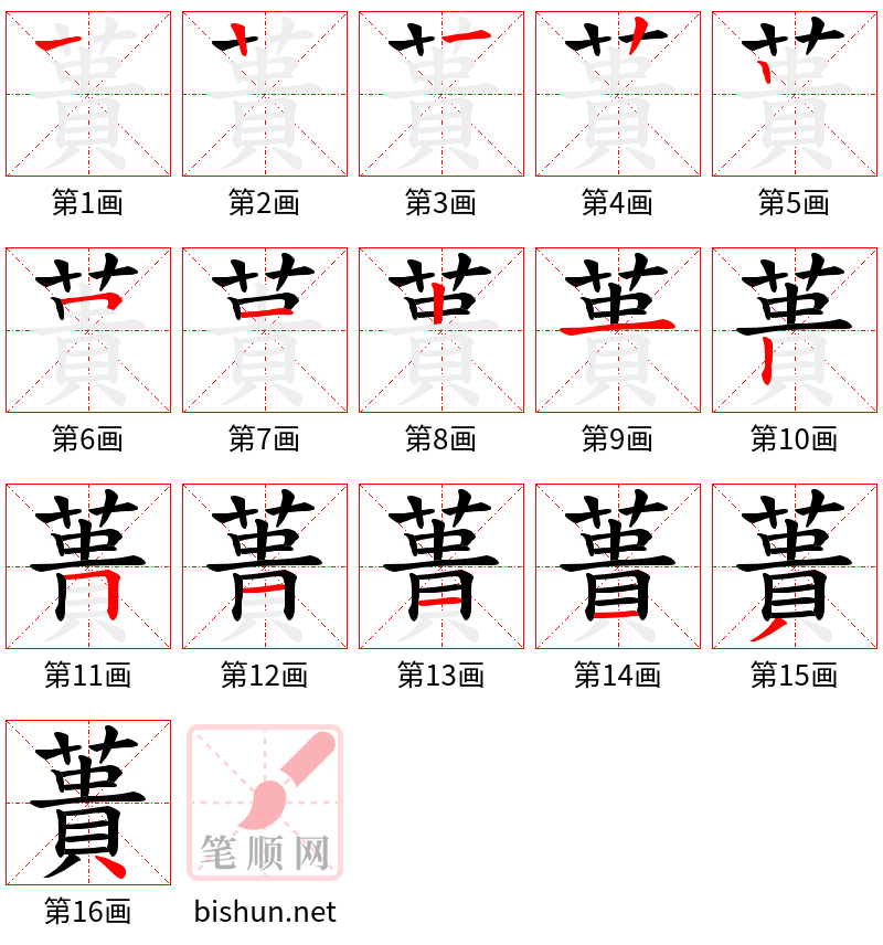 蕢 笔顺规范