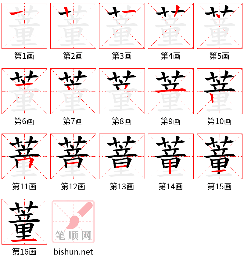 蕫 笔顺规范