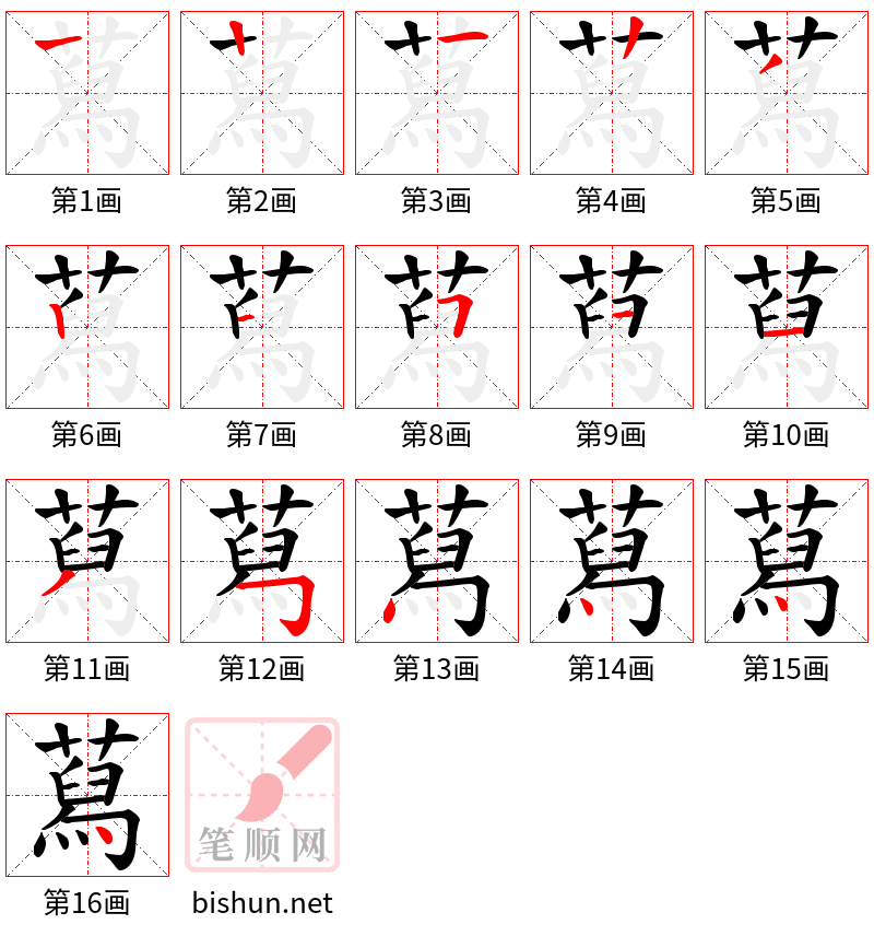 蕮 笔顺规范