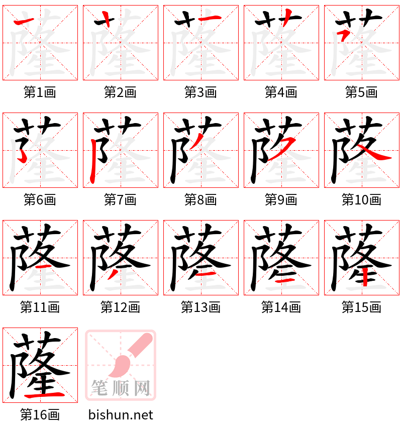 蕯 笔顺规范