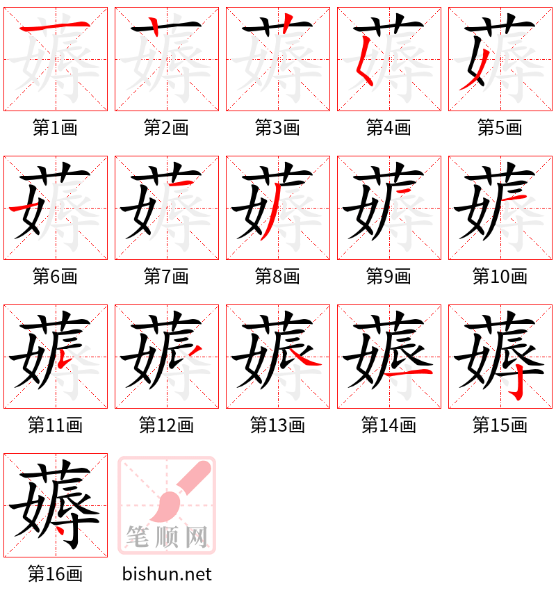 薅 笔顺规范